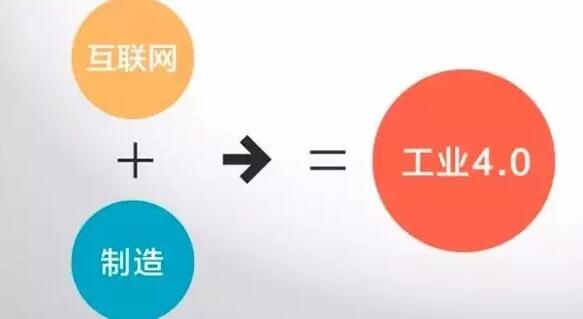 “工業4.0”，鋁合金壓鑄廠能從中獲益嗎？